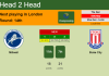 H2H, PREDICTION. Millwall vs Stoke City | Odds, preview, pick 23-10-2021 - Championship
