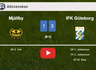 IFK Göteborg beats Mjällby 3-1. HIGHLIGHTS