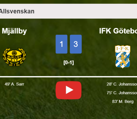 IFK Göteborg beats Mjällby 3-1. HIGHLIGHTS