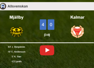 Mjällby annihilates Kalmar 4-0 with a great performance. HIGHLIGHTS