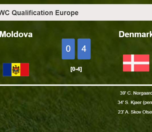 Denmark beats Moldova 4-0 after a incredible match