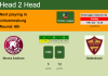 H2H, PREDICTION. Moroka Swallows vs Stellenbosch | Odds, preview, pick 17-10-2021 - Premier League