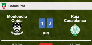 Raja Casablanca defeats Mouloudia Oujda 3-1. HIGHLIGHTS