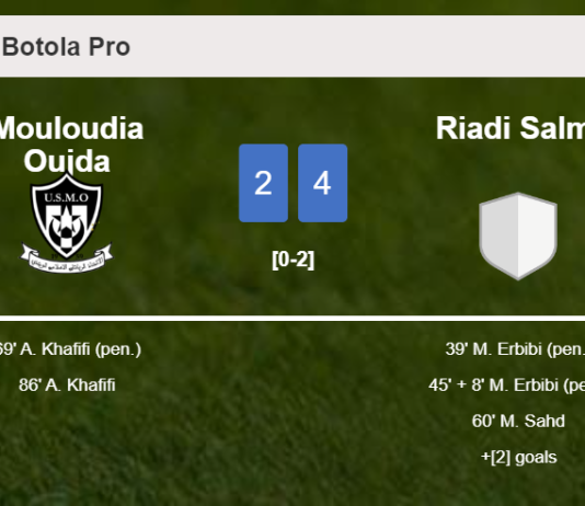 Riadi Salmi overcomes Mouloudia Oujda 4-2