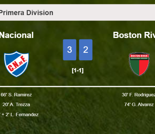 Nacional prevails over Boston River 3-2