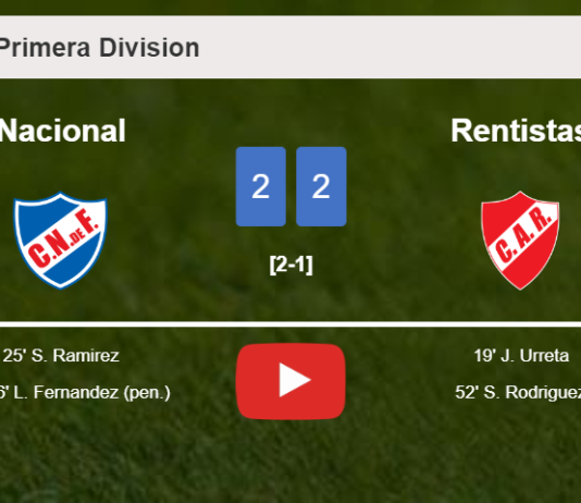Nacional and Rentistas draw 2-2 on Sunday. HIGHLIGHTS