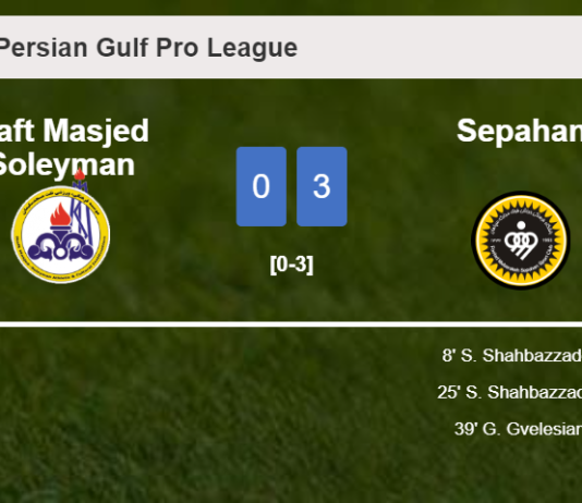 Sepahan defeats Naft Masjed Soleyman 3-0