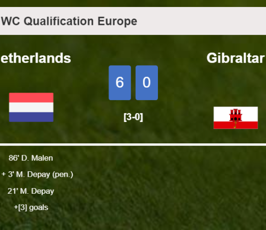 Netherlands demolishes Gibraltar 6-0 with a fantastic performance