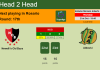 H2H, PREDICTION. Newell's Old Boys vs Aldosivi | Odds, preview, pick 21-10-2021 - Superliga
