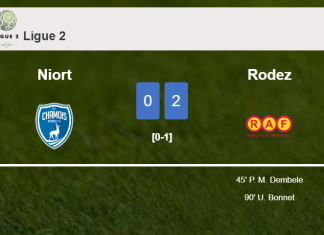 Rodez tops Niort 2-0 on Saturday
