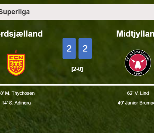Midtjylland manages to draw 2-2 with Nordsjælland after recovering a 0-2 deficit