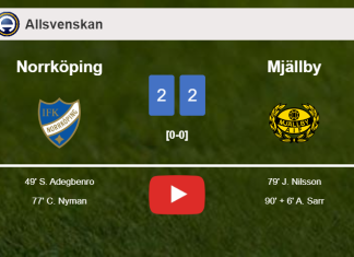 Mjällby manages to draw 2-2 with Norrköping after recovering a 0-2 deficit. HIGHLIGHTS
