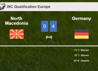 Germany defeats North Macedonia 4-0 after a incredible match