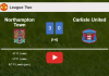 Northampton Town demolishes Carlisle United with 3 goals from P. Lewis. HIGHLIGHTS