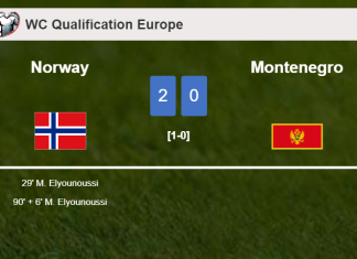 M. Elyounoussi scores a double to give a 2-0 win to Norway over Montenegro