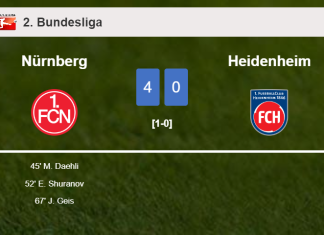 Nürnberg obliterates Heidenheim 4-0 