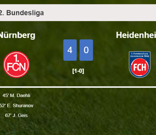 Nürnberg obliterates Heidenheim 4-0 