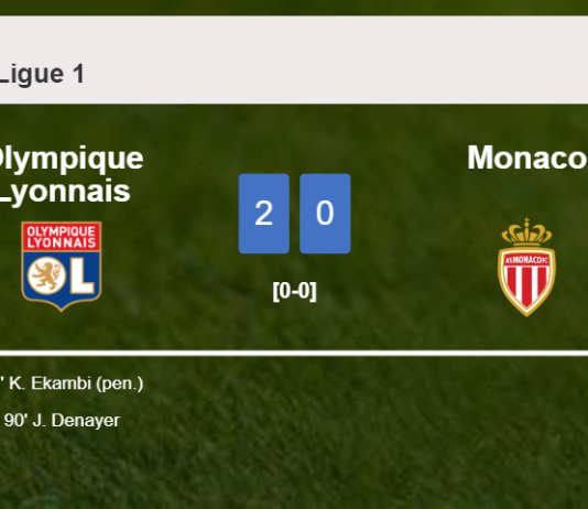 Olympique Lyonnais prevails over Monaco 2-0 on Saturday