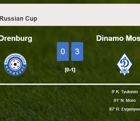 Dinamo Moskva overcomes Orenburg 3-0