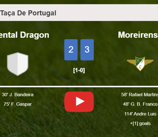 Moreirense conquers Oriental Dragon 3-2. HIGHLIGHTS