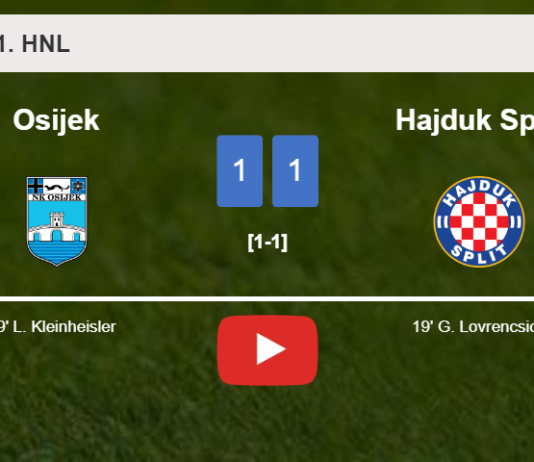 Osijek and Hajduk Split draw 1-1 on Sunday. HIGHLIGHTS