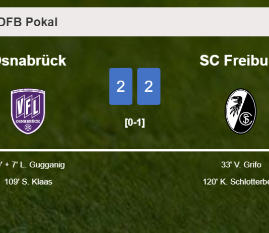 Osnabrück and SC Freiburg draw 2-2 on Tuesday