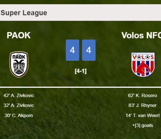 PAOK and Volos NFC draw a hectic match 4-4 on Sunday