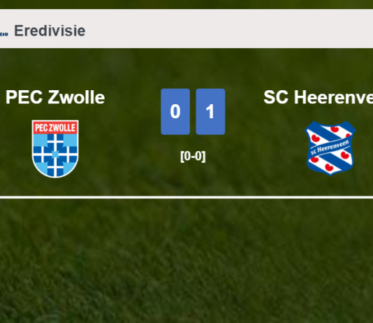 SC Heerenveen prevails over PEC Zwolle 1-0 with a late and unfortunate own goal from B. van Polen