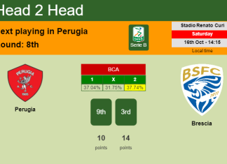 H2H, PREDICTION. Perugia vs Brescia | Odds, preview, pick 16-10-2021 - Serie B