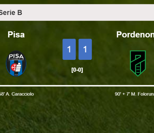 Pordenone grabs a draw against Pisa