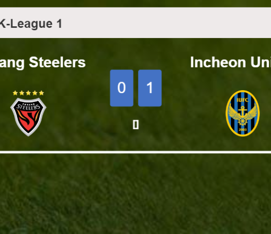 Incheon United tops Pohang Steelers 1-0 with a late and unfortunate own goal from A. Grant