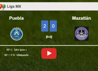 Puebla draws 0-0 with Mazatlán on Wednesday. HIGHLIGHTS