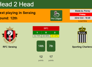 H2H, PREDICTION. RFC Seraing vs Sporting Charleroi | Odds, preview, pick 22-10-2021 - Pro League