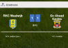 RKC Waalwijk and Go Ahead Eagles draw 1-1 on Saturday