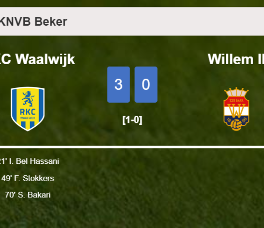 RKC Waalwijk tops Willem II 3-0
