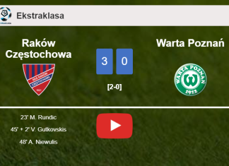 Raków Częstochowa tops Warta Poznań 3-0. HIGHLIGHTS