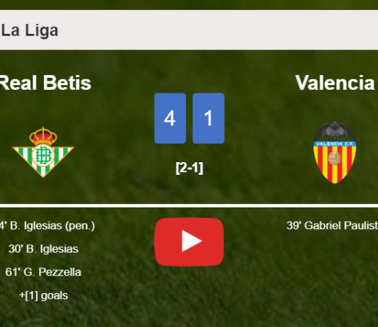 Real Betis annihilates Valencia 4-1 with a superb performance. HIGHLIGHTS