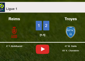 Troyes recovers a 0-1 deficit to conquer Reims 2-1. HIGHLIGHTS