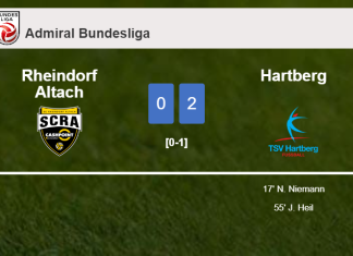Hartberg beats Rheindorf Altach 2-0 on Saturday