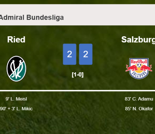 Ried and Salzburg draw 2-2 on Saturday