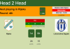 H2H, PREDICTION. Rijeka vs Lokomotiva Zagreb | Odds, preview, pick 20-10-2021 - 1. HNL