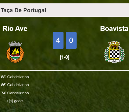 Rio Ave liquidates Boavista 4-0 with a fantastic performance