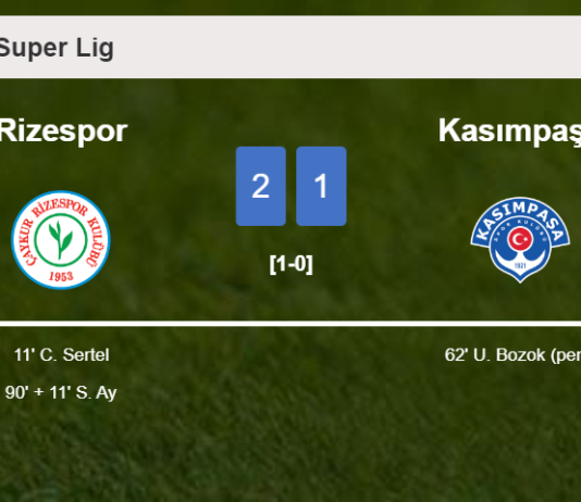 Rizespor snatches a 2-1 win against Kasımpaşa 2-1