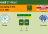 H2H, PREDICTION. Rizespor vs Kasımpaşa | Odds, preview, pick 23-10-2021 - Super Lig