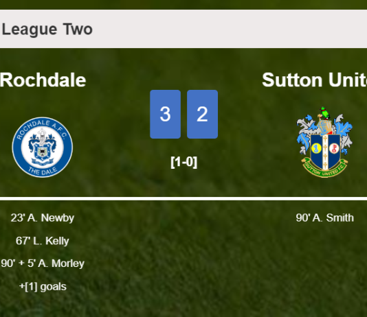 Rochdale beats Sutton United 3-2