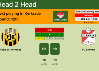 H2H, PREDICTION. Roda JC Kerkrade vs FC Emmen | Odds, preview, pick 23-10-2021 - Eerste Divisie