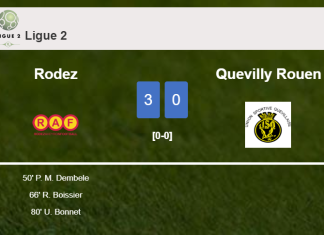 Rodez defeats Quevilly Rouen 3-0