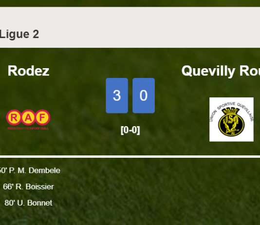 Rodez defeats Quevilly Rouen 3-0