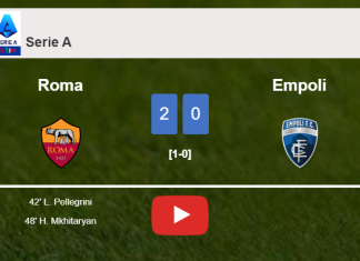 Roma conquers Empoli 2-0 on Sunday. HIGHLIGHTS