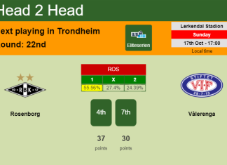 H2H, PREDICTION. Rosenborg vs Vålerenga | Odds, preview, pick 17-10-2021 - Eliteserien